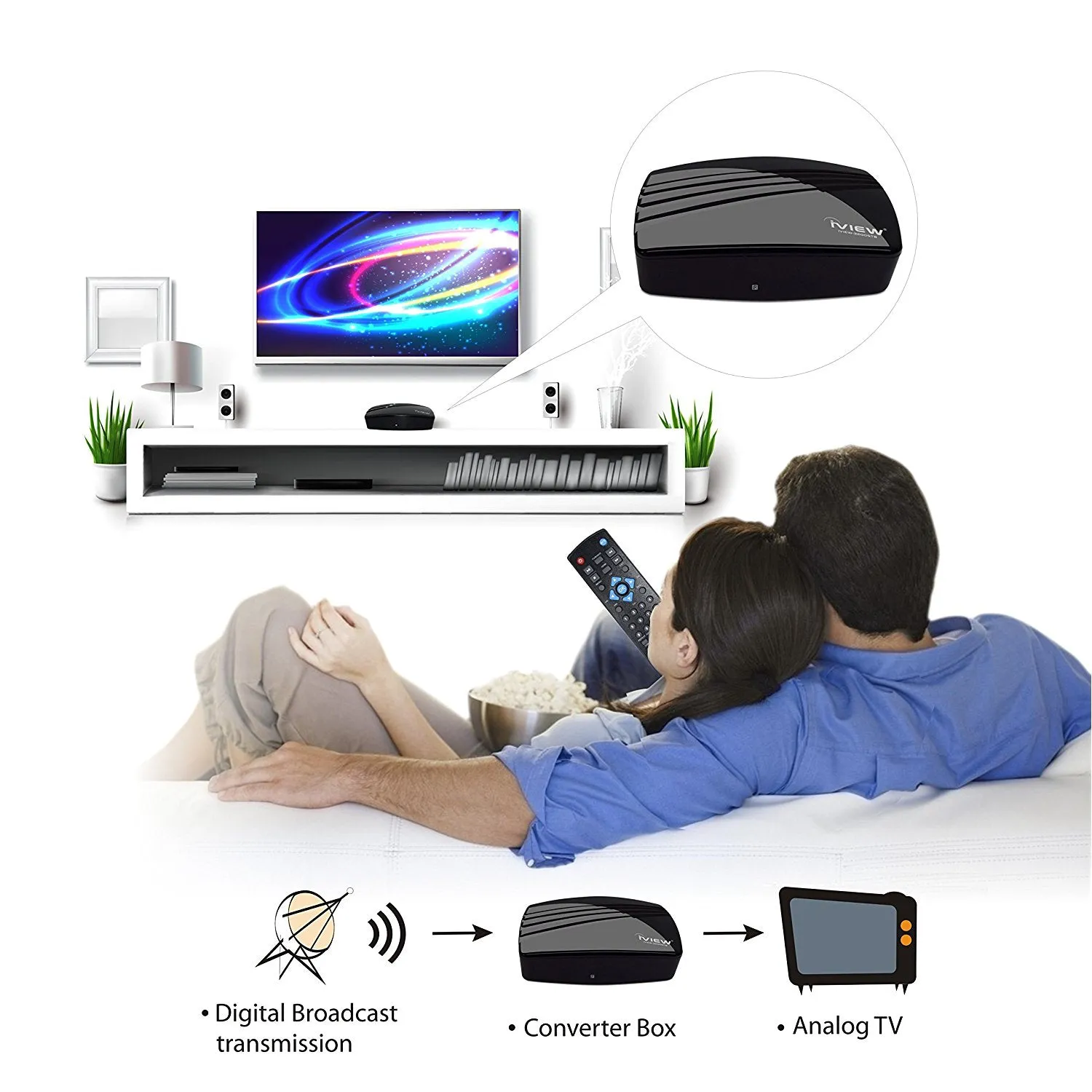 3200STB-A Digital to Analog TV Converter Box with DVR, ClearQAM, Media Player, HDMI