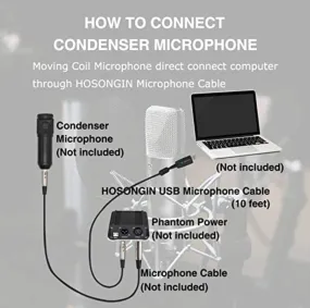 3M Usb To Xlr Female Microphone Recording Cable Se-L19