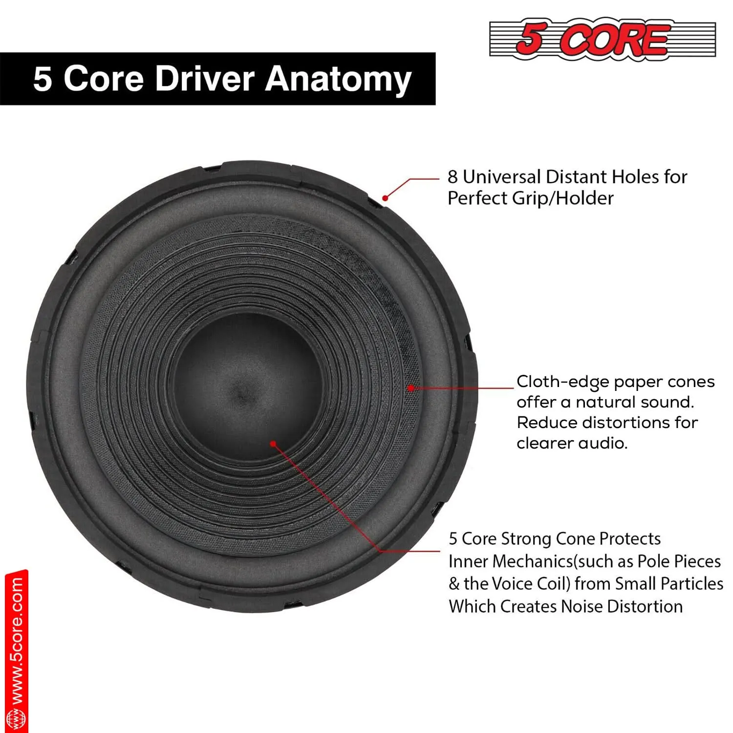 5Core 12 Inch DJ Subwoofer Speaker 1200W Peak 8Ohm Audio Replacement Sub woofer