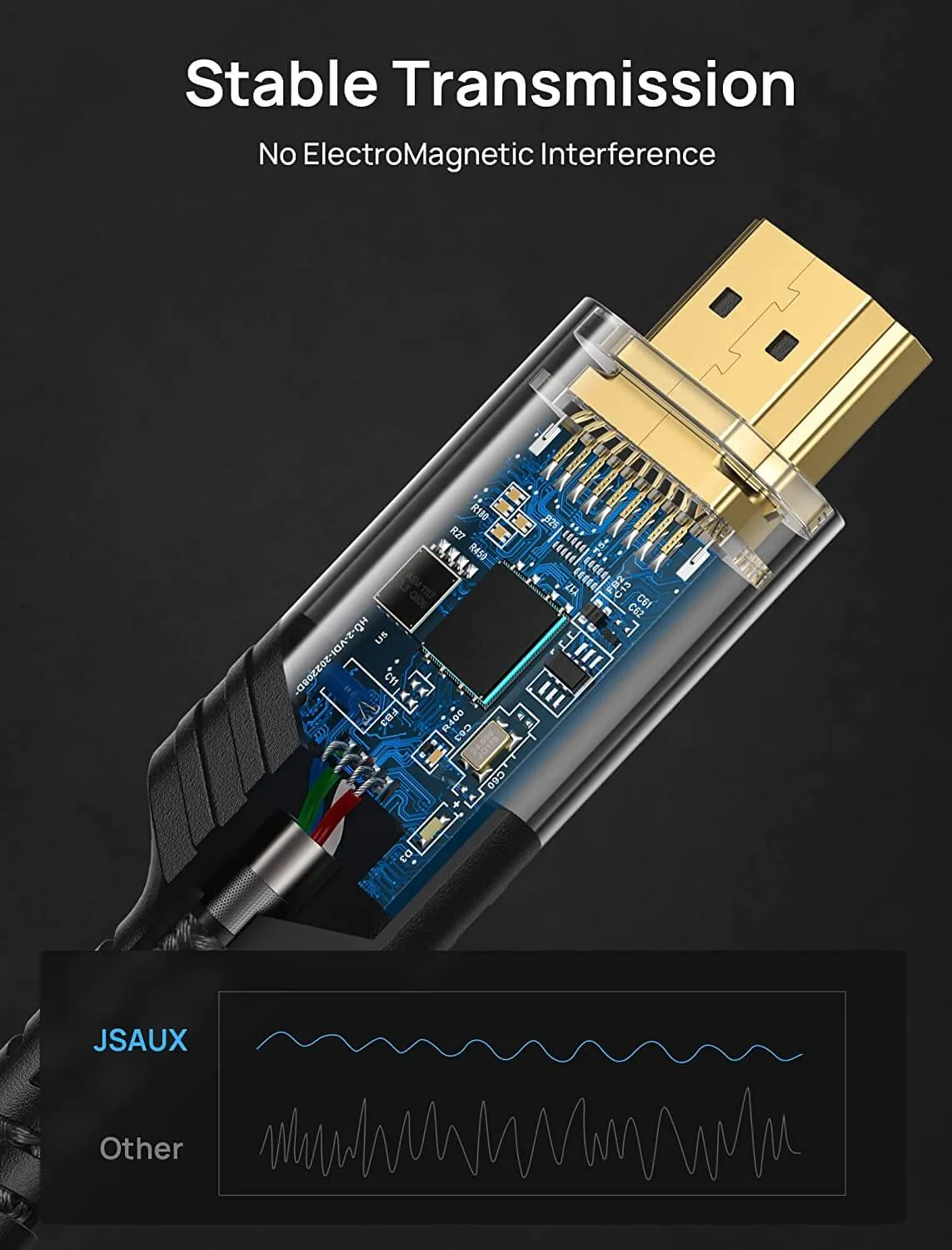 8K@60Hz HDMI Cable