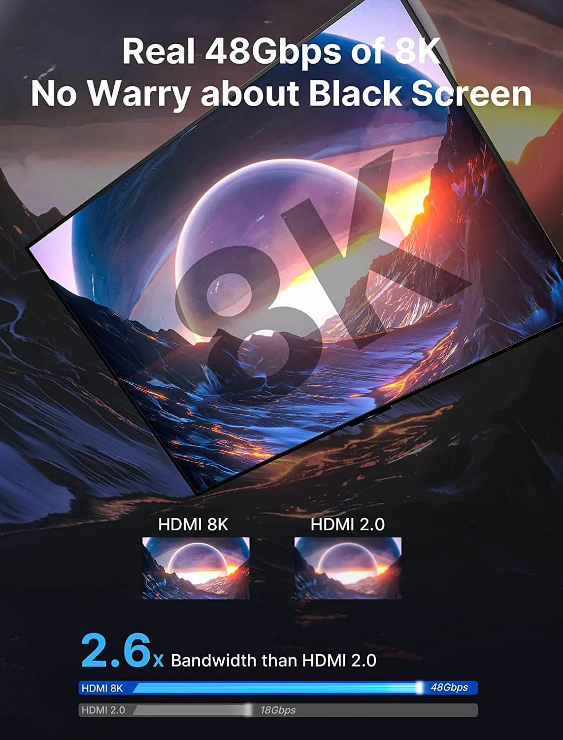8K@60Hz HDMI Cable