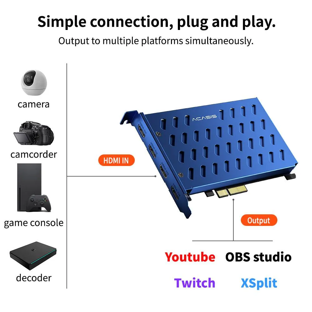 Acasis 4 HDMI PCIe Video Capture Card 1080P 60FPS with Built-in Fan