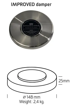 Artesania Audio Dampers