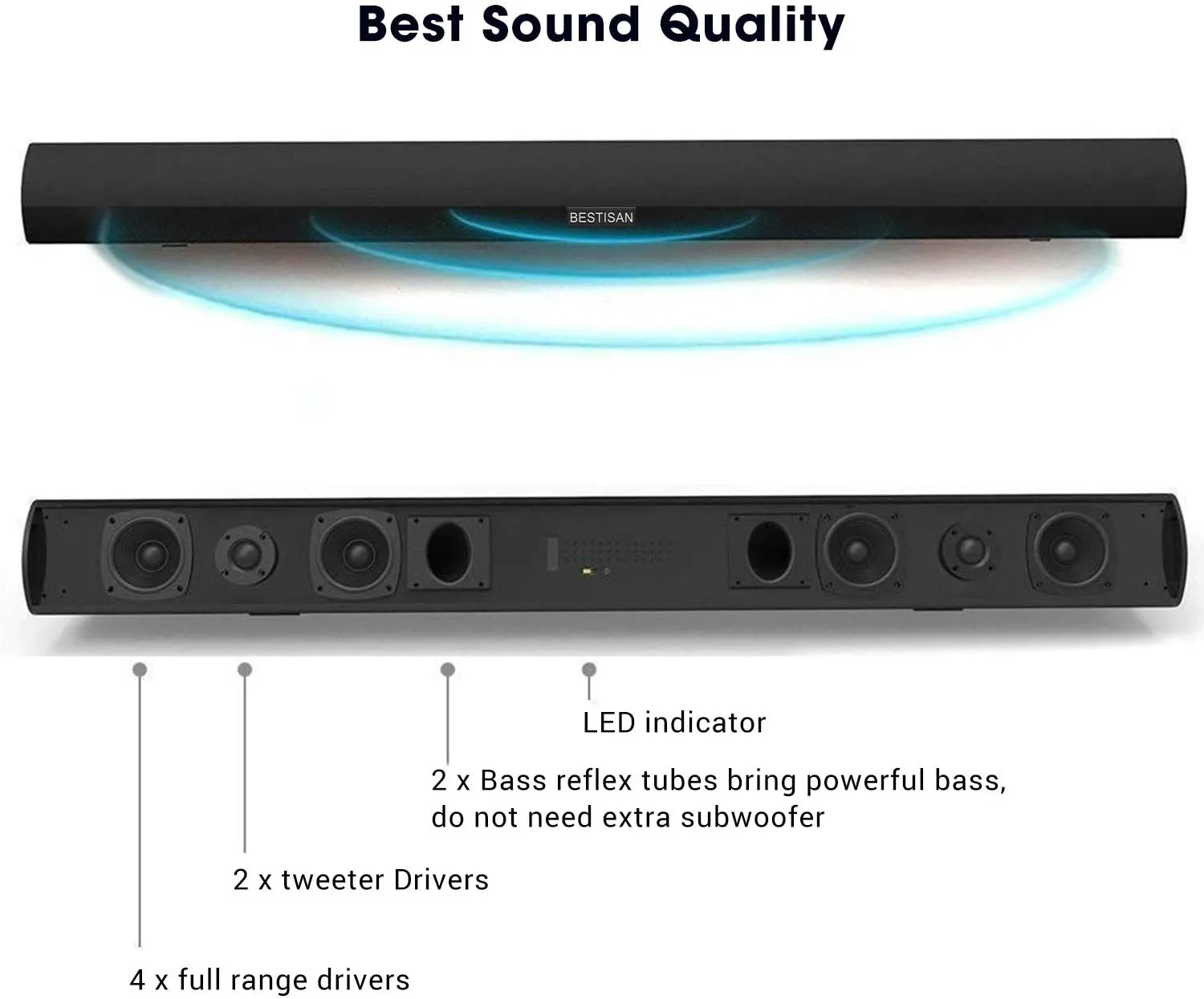 Bestisan S9920 40 Inch 100Watt Sound bar for TV Wired & Wireless Bluetooth 5.0 Sound Bar | Open Box