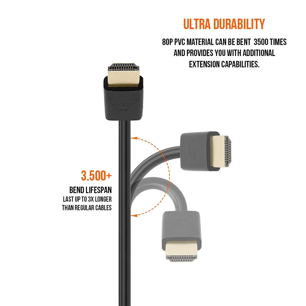 Cmple - Ultra Slim High Speed HDMI Cable HDMI 2.0 HDTV Cable - Supports Ethernet 3D 4K and Audio Return - 6 Feet
