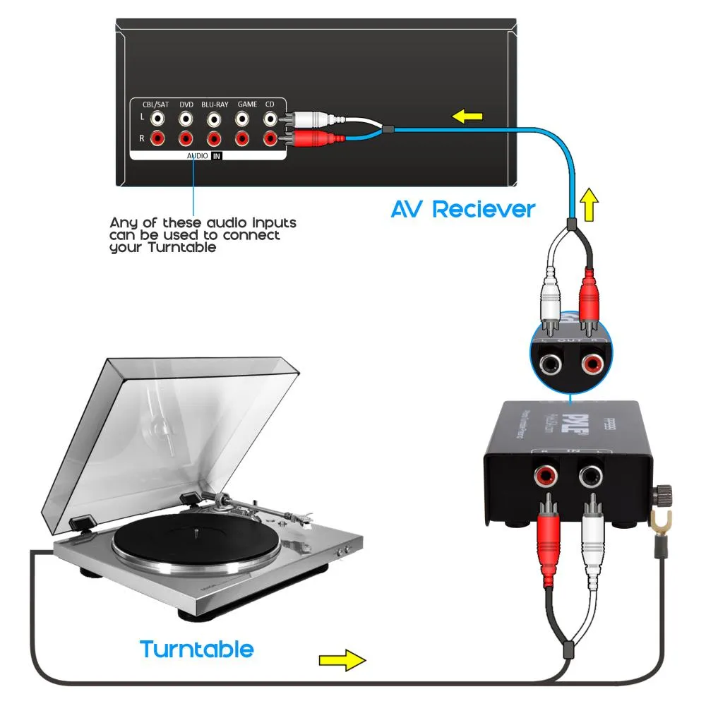 Compact Phono Turntable Preamp - Ultra-Low Noise Audio Pre-Amplifier With 12-Volt Power Adaptor