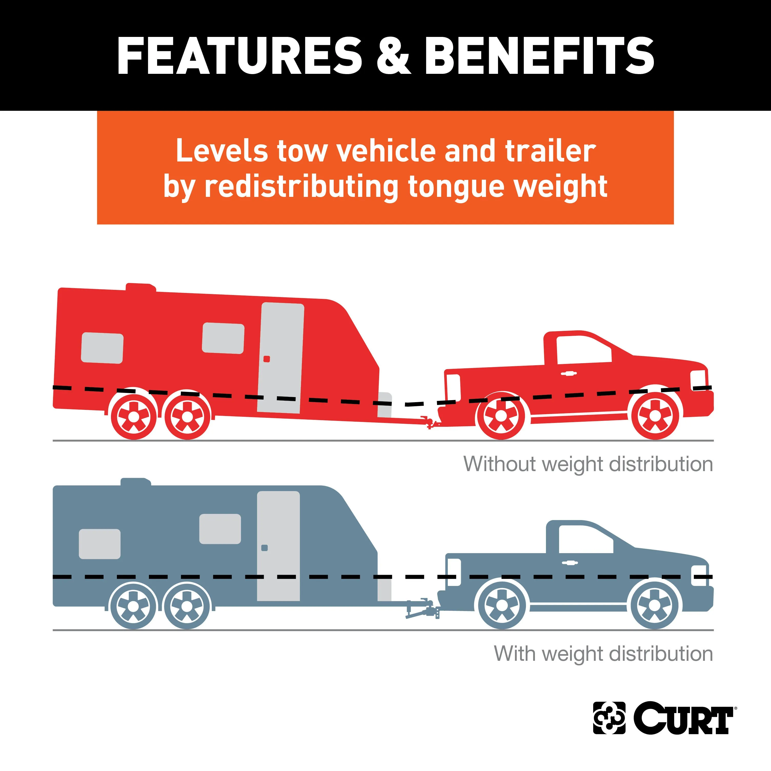 CURT 17332 CURT 17332 Short Trunnion Bar Weight Distribution Hitch; Up to 10K; 2-Inch Shank