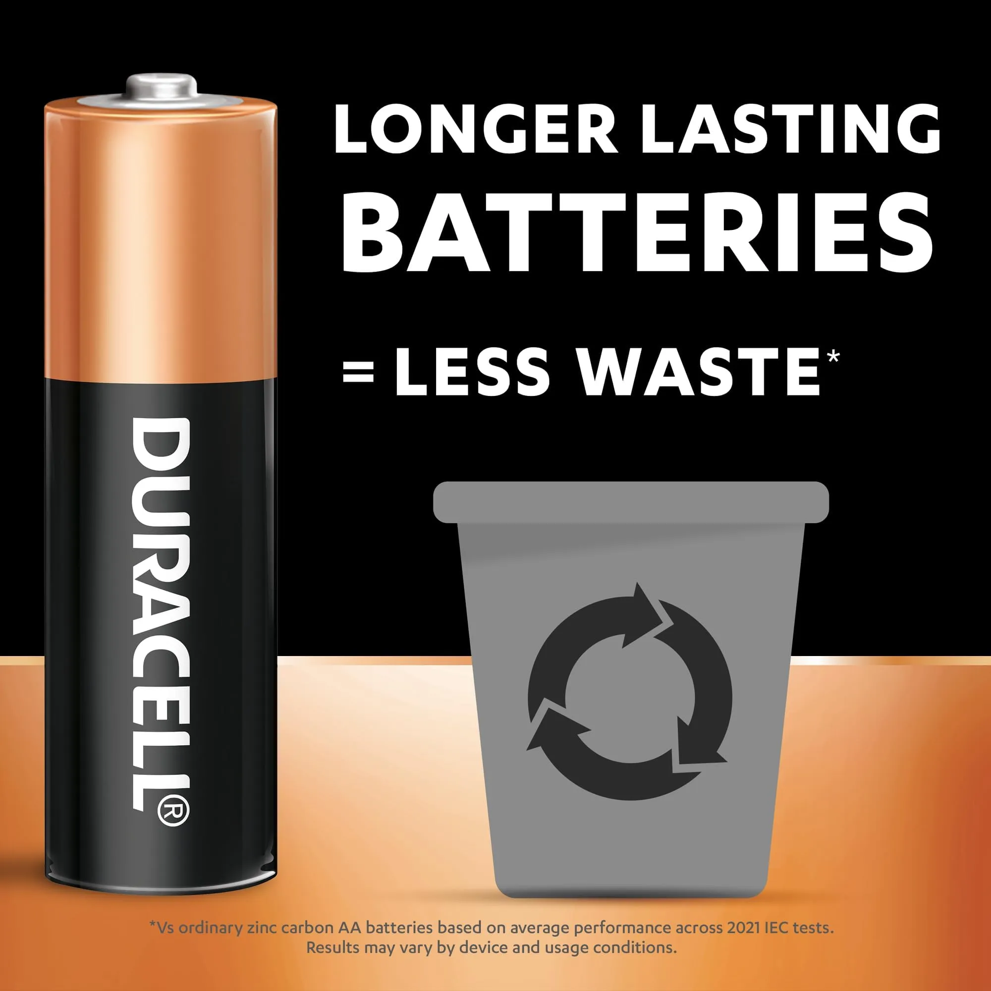 Duracell, AA 1.5V Alkaline Batteries, LR06 / MN1500, Pack of 20
