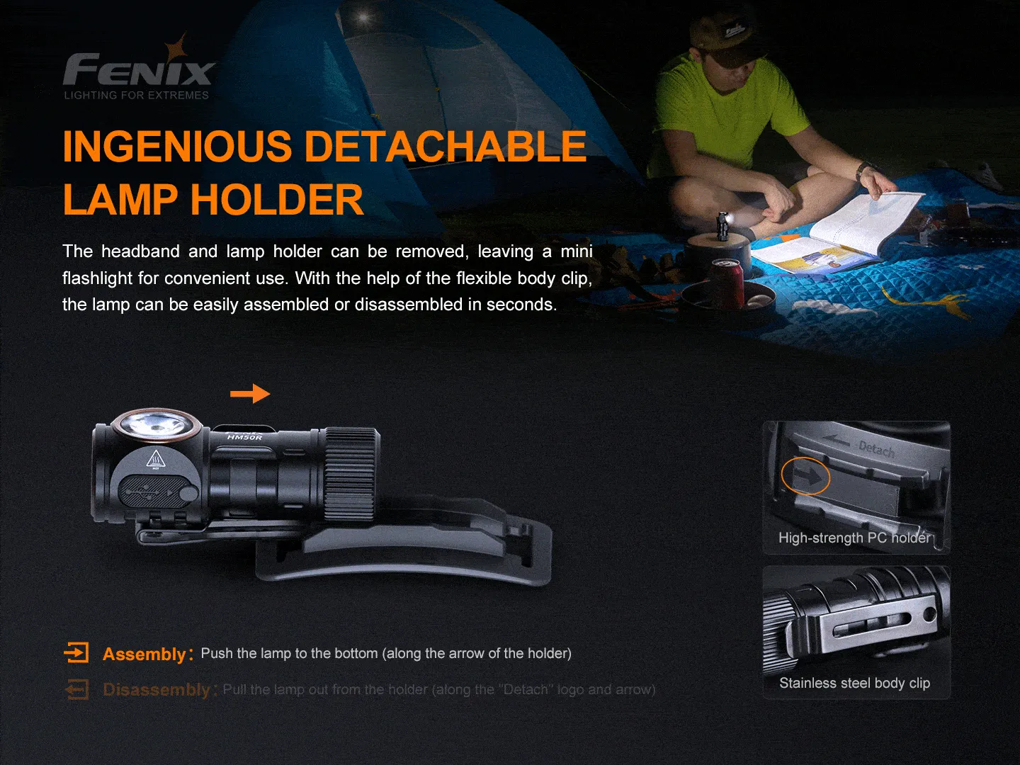 Fenix HM50R V2.0