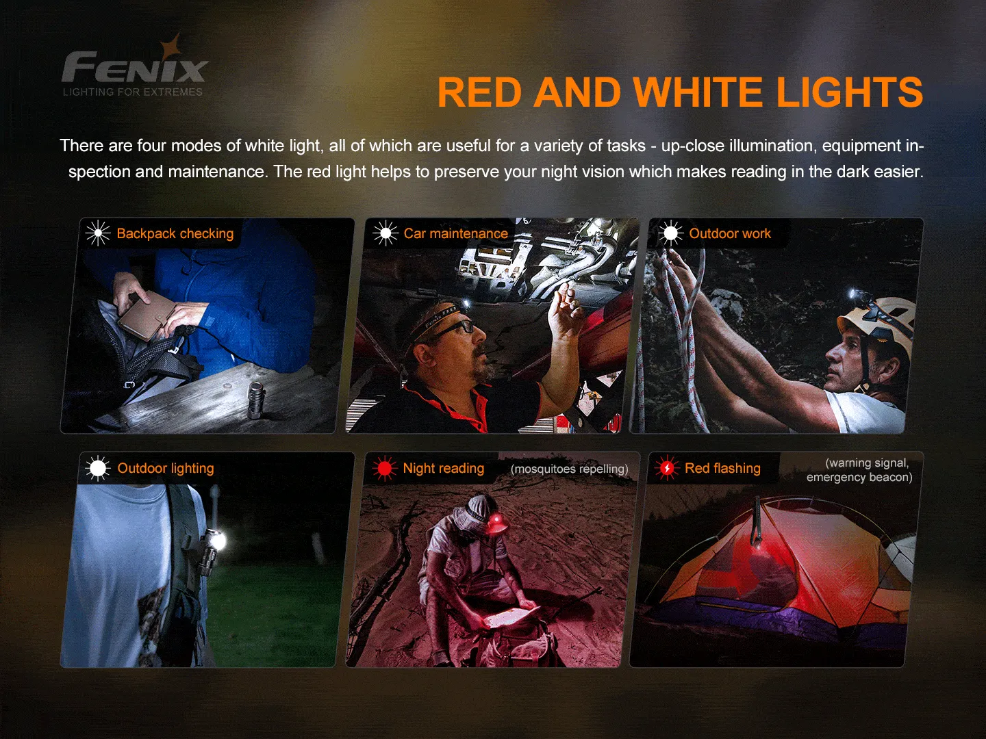 Fenix HM50R V2.0