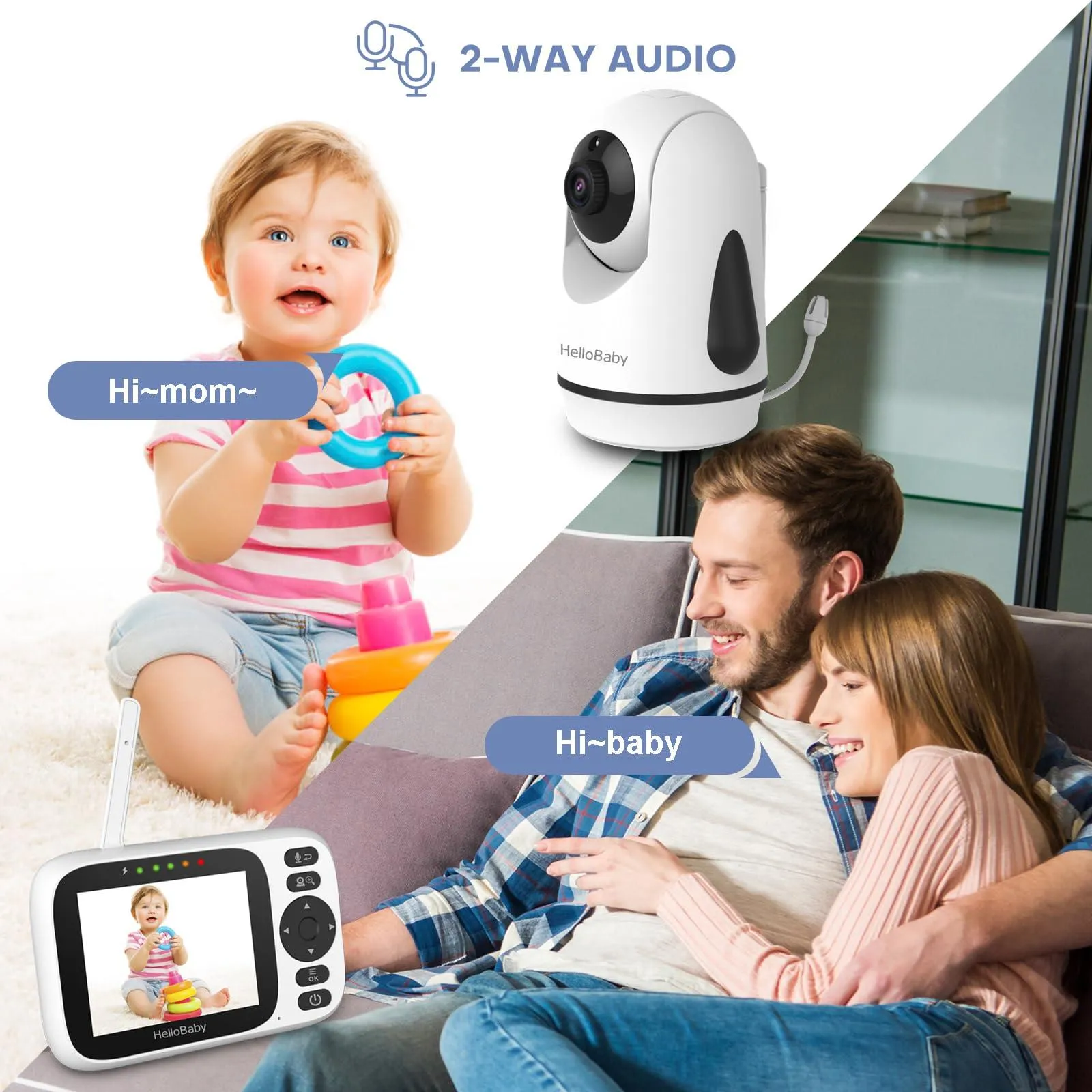 HelloBaby Baby Monitor with 1 Camera,3.2 Inch IPS Screen Video.