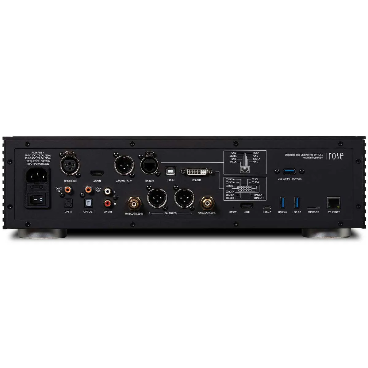 HiFi Rose OPEN BOX  RS150 Reference HiFi Network Streamer -Excellent Condition