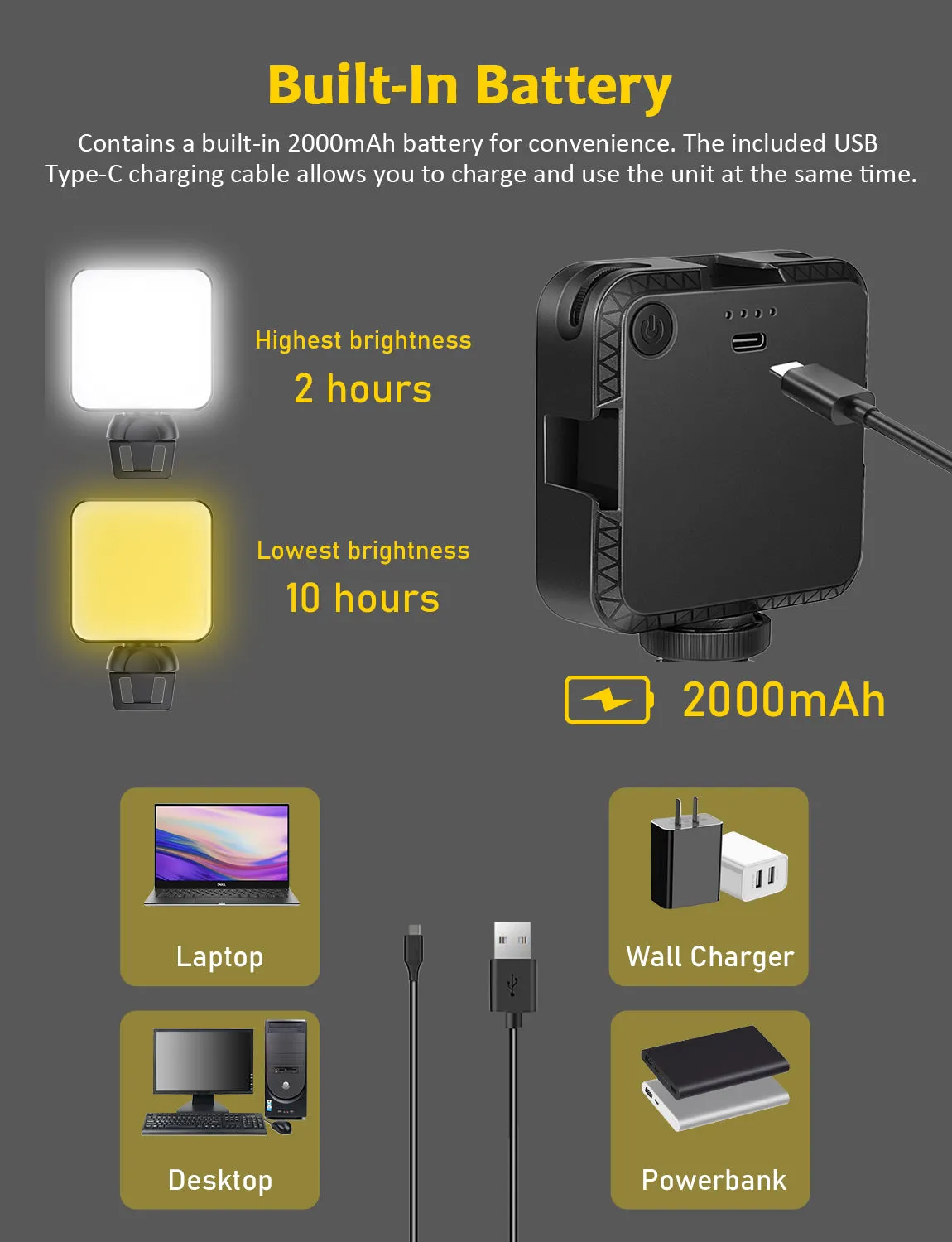 NexiGo Glow Light for Streamers
