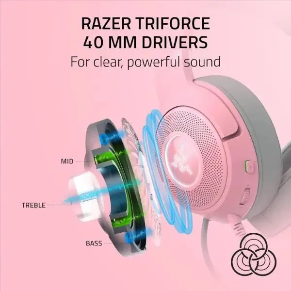 Razer Kraken Kitty Ears V2 Wired RGB Headset 40mm Drivers 7.1 Sound - Pink
