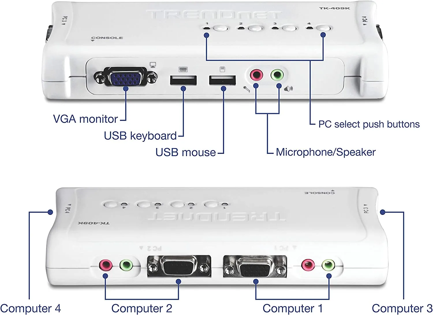 TRENDnet 4-Port USB KVM Switch and Cable Kit with Audio TK-409K