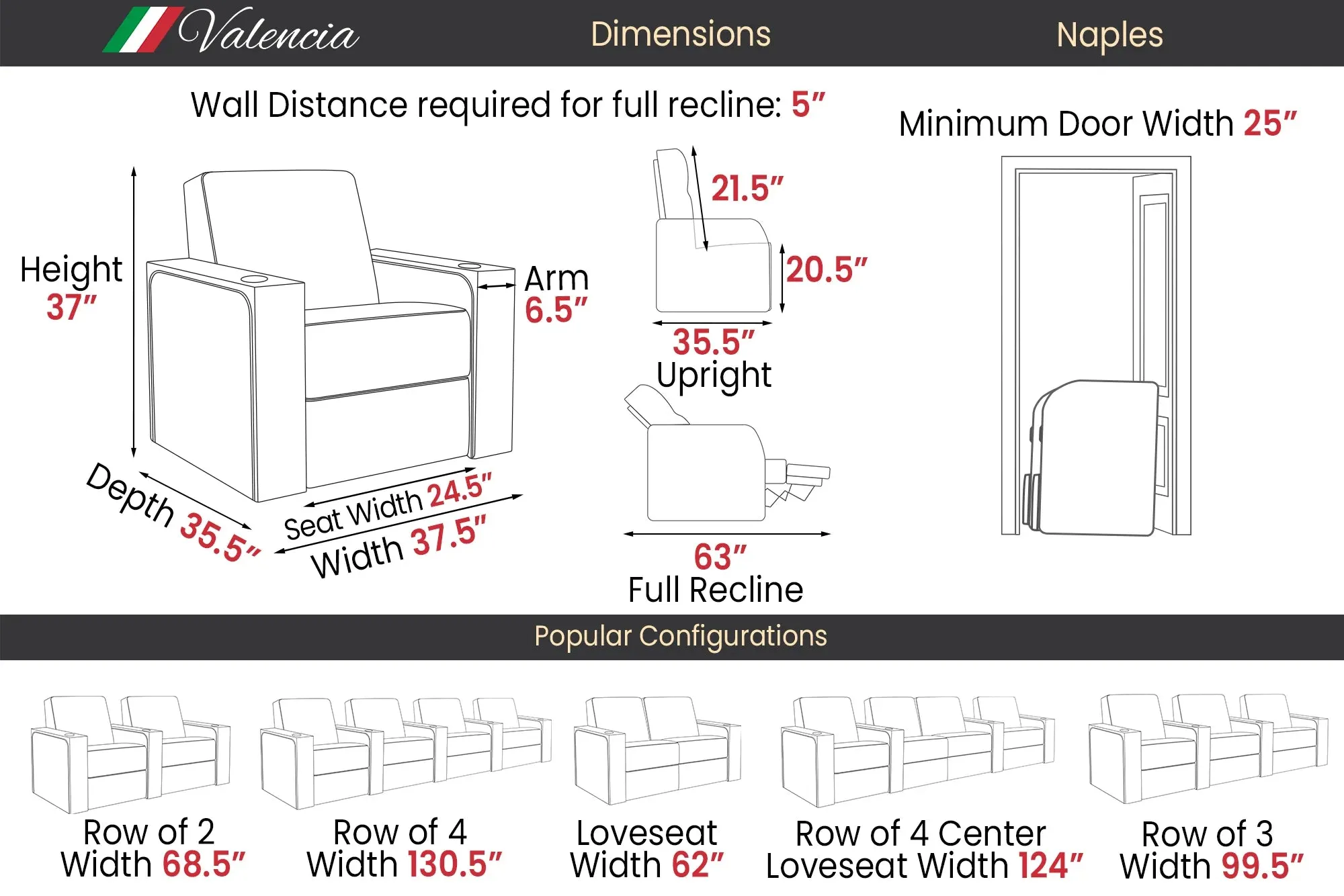 Valencia Naples Elegance Home Theater Seating Row of 4 Loveseat Left, Raven